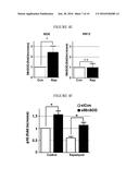 METHODS OF PREVENTING THE DEVELOPMENT OF MUCOSITIS AND RELATED DISORDERS diagram and image