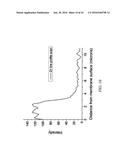 HIGH EFFICIENCY, HIGH PERFORMANCE METAL-ORGANIC FRAMEWORK (MOF) MEMBRANES     IN HOLLOW FIBERS AND TUBULAR MODULES diagram and image