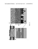 HIGH EFFICIENCY, HIGH PERFORMANCE METAL-ORGANIC FRAMEWORK (MOF) MEMBRANES     IN HOLLOW FIBERS AND TUBULAR MODULES diagram and image