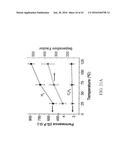 HIGH EFFICIENCY, HIGH PERFORMANCE METAL-ORGANIC FRAMEWORK (MOF) MEMBRANES     IN HOLLOW FIBERS AND TUBULAR MODULES diagram and image