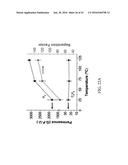 HIGH EFFICIENCY, HIGH PERFORMANCE METAL-ORGANIC FRAMEWORK (MOF) MEMBRANES     IN HOLLOW FIBERS AND TUBULAR MODULES diagram and image