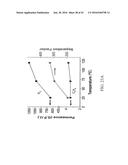 HIGH EFFICIENCY, HIGH PERFORMANCE METAL-ORGANIC FRAMEWORK (MOF) MEMBRANES     IN HOLLOW FIBERS AND TUBULAR MODULES diagram and image