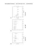 HIGH EFFICIENCY, HIGH PERFORMANCE METAL-ORGANIC FRAMEWORK (MOF) MEMBRANES     IN HOLLOW FIBERS AND TUBULAR MODULES diagram and image