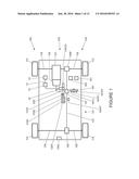 VEHICLE CONTROL SYSTEM AND METHOD diagram and image