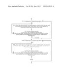 VEHICLE CONTROL SYSTEM AND METHOD diagram and image