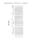 ANTI-5T4 ANTIBODIES AND USES THEREOF diagram and image