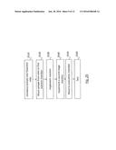 METHOD FOR CENTRIFUGE MOUNTABLE MANIFOLD FOR PROCESSING FLUIDIC ASSAYS diagram and image