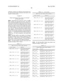 METHODS, COMPOSITIONS, AND KITS FOR NUCLEIC ACID ANALYSIS diagram and image