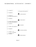 METHODS, COMPOSITIONS, AND KITS FOR NUCLEIC ACID ANALYSIS diagram and image