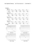 METHODS, COMPOSITIONS, AND KITS FOR NUCLEIC ACID ANALYSIS diagram and image