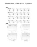 METHODS, COMPOSITIONS, AND KITS FOR NUCLEIC ACID ANALYSIS diagram and image