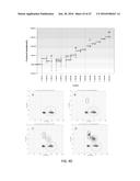 METHODS, COMPOSITIONS, AND KITS FOR NUCLEIC ACID ANALYSIS diagram and image