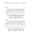 METHODS, COMPOSITIONS, AND KITS FOR NUCLEIC ACID ANALYSIS diagram and image