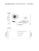 METHODS, COMPOSITIONS, AND KITS FOR NUCLEIC ACID ANALYSIS diagram and image