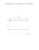 THIN FILM DEPOSITION APPARATUS AND METHOD diagram and image