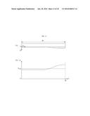 THIN FILM DEPOSITION APPARATUS AND METHOD diagram and image