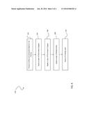 METAL PLATED WEAR AND MOISTURE RESISTANT COMPOSITE ACTUATOR diagram and image