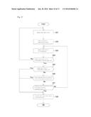 INDUSTRIAL VEHICLE diagram and image