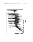 Estimating Contamination During Focused Sampling diagram and image