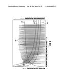 Estimating Contamination During Focused Sampling diagram and image