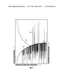 Estimating Contamination During Focused Sampling diagram and image