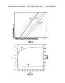 Estimating Contamination During Focused Sampling diagram and image