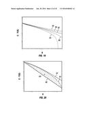 Estimating Contamination During Focused Sampling diagram and image