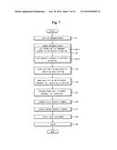 Bucket assembly for replacing old bucket provided with turbine and method     for replacing the same diagram and image