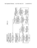 DRIVE ASSIST SYSTEM, METHOD, AND PROGRAM diagram and image