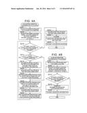 DRIVE ASSIST SYSTEM, METHOD, AND PROGRAM diagram and image