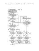 DRIVE ASSIST SYSTEM, METHOD, AND PROGRAM diagram and image