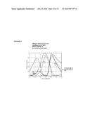 SENSOR-SYNCHRONIZED SPECTRALLY-STRUCTURED-LIGHT IMAGING diagram and image