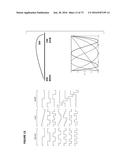 SENSOR-SYNCHRONIZED SPECTRALLY-STRUCTURED-LIGHT IMAGING diagram and image