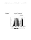 SENSOR-SYNCHRONIZED SPECTRALLY-STRUCTURED-LIGHT IMAGING diagram and image