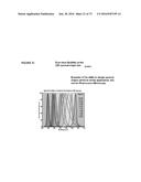 SENSOR-SYNCHRONIZED SPECTRALLY-STRUCTURED-LIGHT IMAGING diagram and image