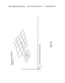 SENSOR-SYNCHRONIZED SPECTRALLY-STRUCTURED-LIGHT IMAGING diagram and image