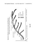 SENSOR-SYNCHRONIZED SPECTRALLY-STRUCTURED-LIGHT IMAGING diagram and image