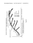 SENSOR-SYNCHRONIZED SPECTRALLY-STRUCTURED-LIGHT IMAGING diagram and image