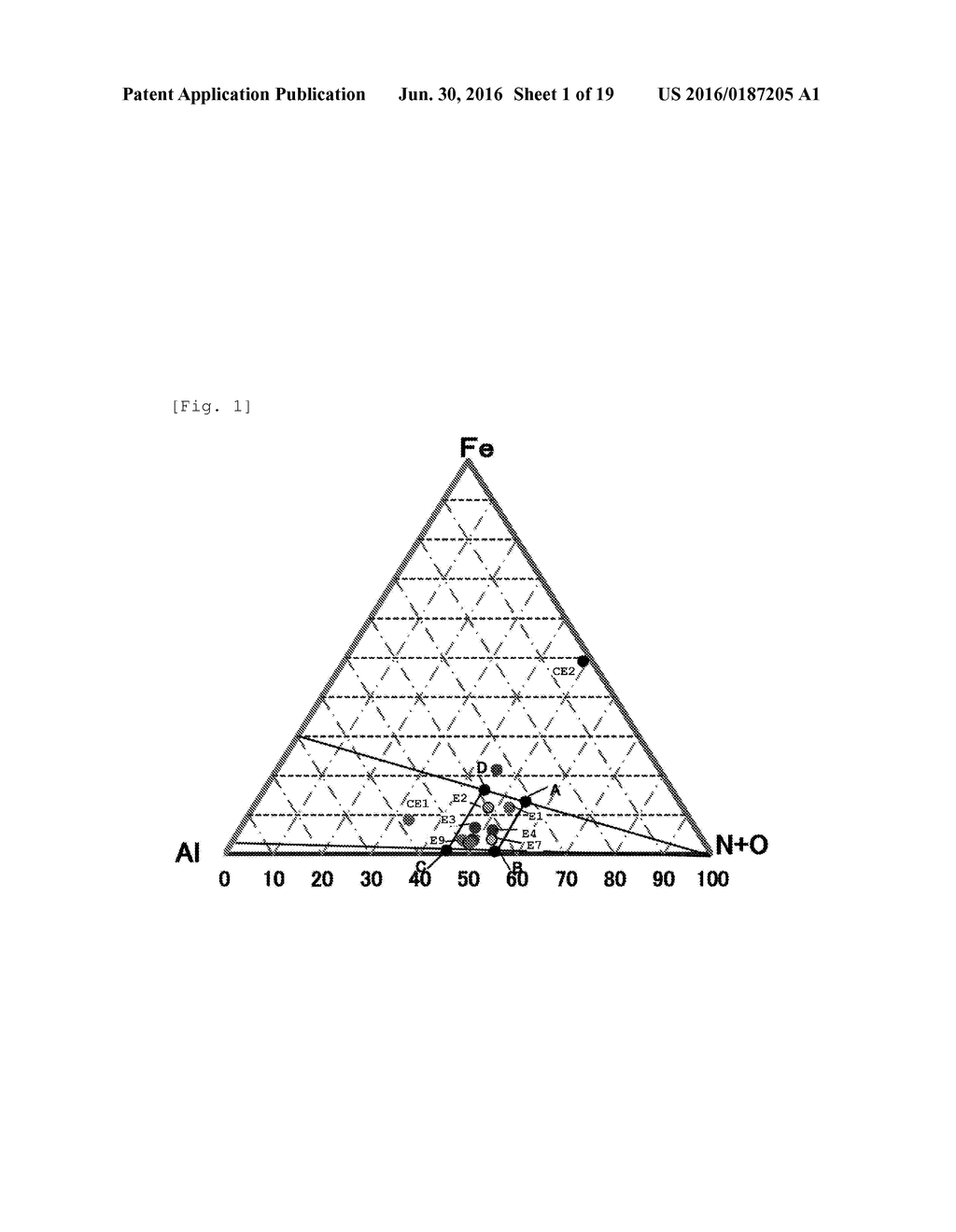 METAL NITRIDE MATERIAL FOR THERMISTOR, METHOD FOR PRODUCING SAME, AND     FILM-TYPE THERMISTOR SENSOR - diagram, schematic, and image 02