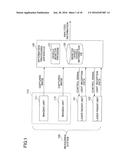 MEASURING SYSTEM, MEASURING PROCESS, AND NON-TRANSITORY RECORDING MEDIUM diagram and image