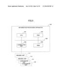 MEASURING SYSTEM, MEASURING PROCESS, AND NON-TRANSITORY RECORDING MEDIUM diagram and image