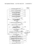 MEASURING SYSTEM, MEASURING PROCESS, AND NON-TRANSITORY RECORDING MEDIUM diagram and image