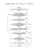 MEASURING SYSTEM, MEASURING PROCESS, AND NON-TRANSITORY RECORDING MEDIUM diagram and image