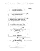 MEASURING SYSTEM, MEASURING PROCESS, AND NON-TRANSITORY RECORDING MEDIUM diagram and image