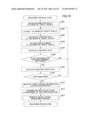 MEASURING SYSTEM, MEASURING PROCESS, AND NON-TRANSITORY RECORDING MEDIUM diagram and image