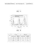 THIN-LAYER CHROMATOGRAPHY TYPE RADIATION DETECTOR diagram and image