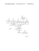 HIGH-SPEED OPTICAL SCANNING SYSTEMS AND METHODS diagram and image