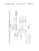 SMART BOX FOR AUTOMATIC FEATURE TESTING OF SMART PHONES AND OTHER DEVICES diagram and image