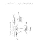 SMART BOX FOR AUTOMATIC FEATURE TESTING OF SMART PHONES AND OTHER DEVICES diagram and image