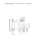 SMART BOX FOR AUTOMATIC FEATURE TESTING OF SMART PHONES AND OTHER DEVICES diagram and image